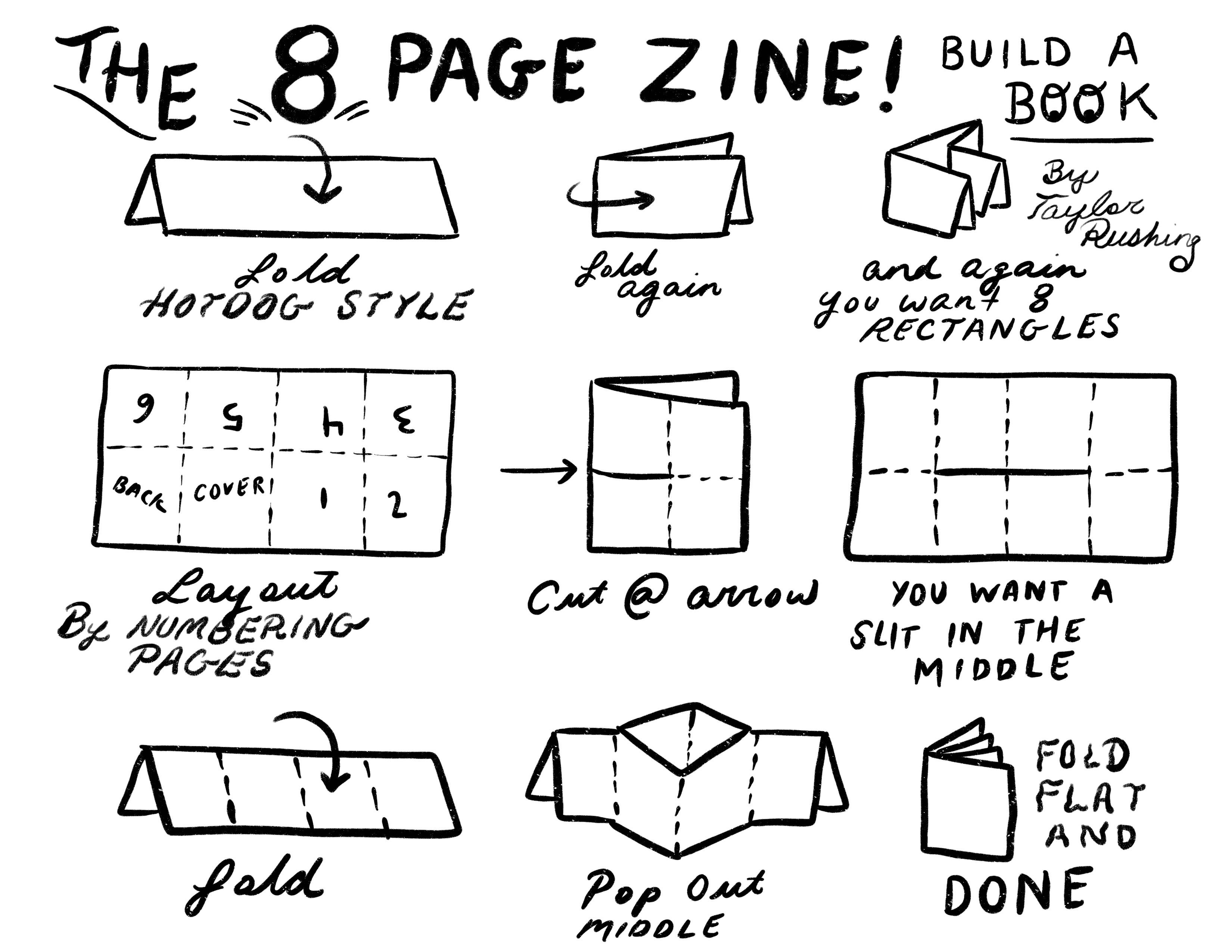 How to fold a zine